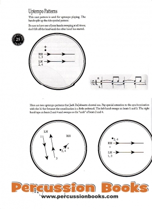 The Art Of Bop Drumming Sample2